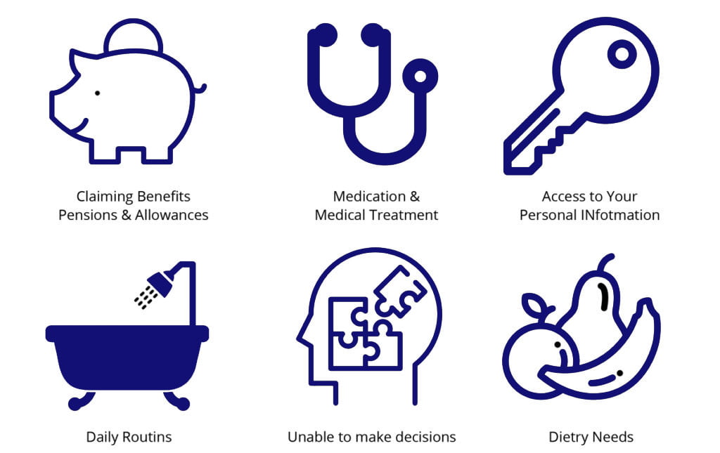 LPA Health Welfare Keily Legal